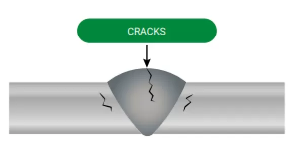 welding defects - cracks