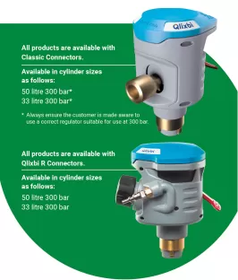 Qlixbi product range