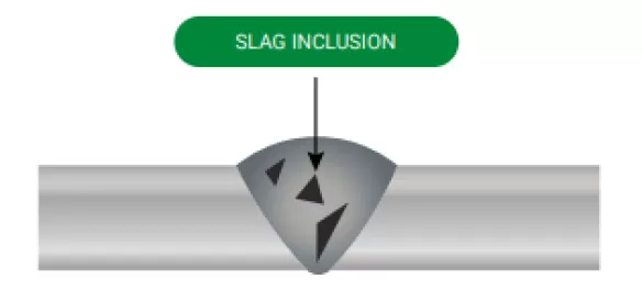 slag inclusion